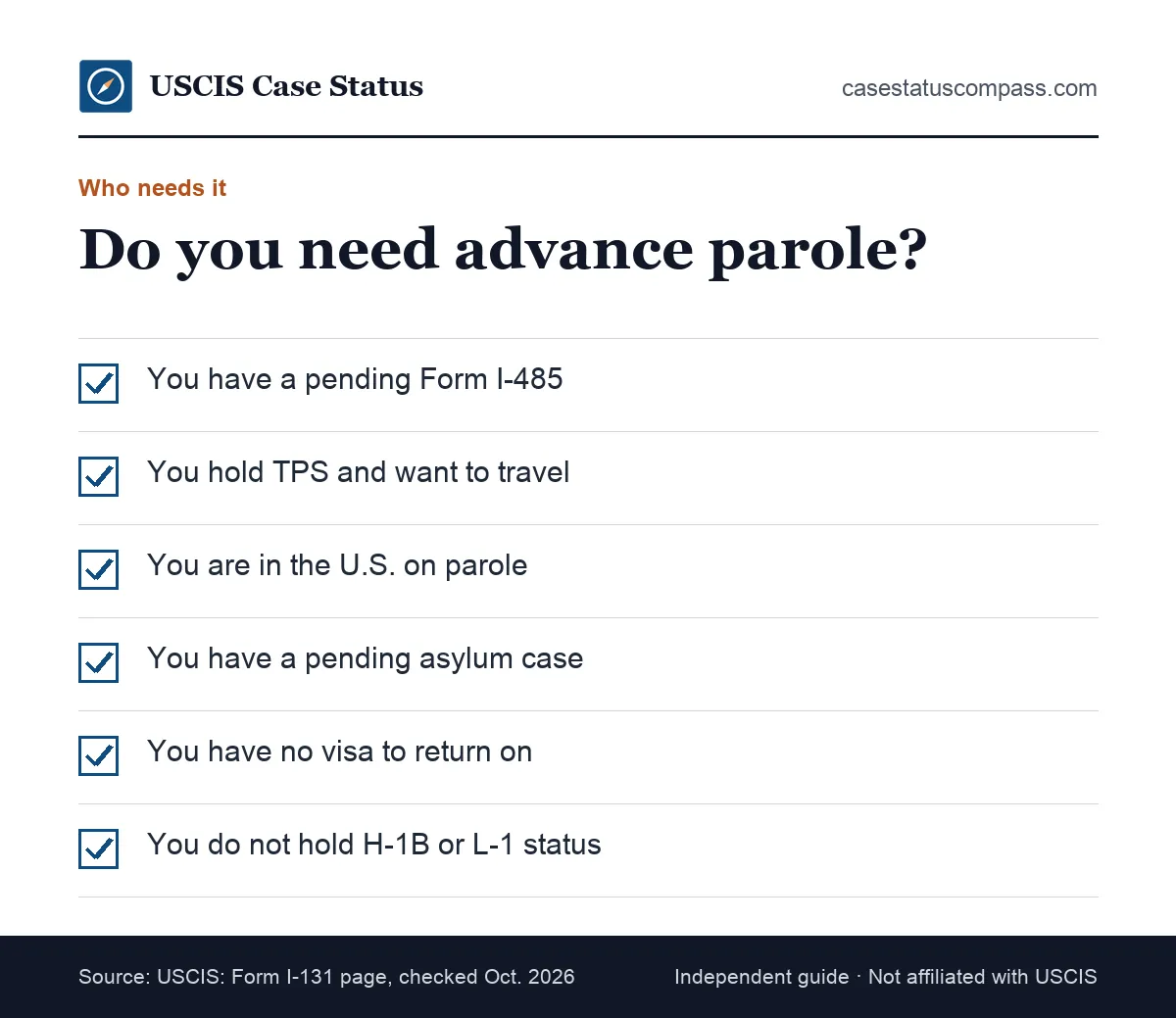 Checklist of people who usually need advance parole before leaving the U.S., such as pending I-485 applicants, TPS holders and some parolees