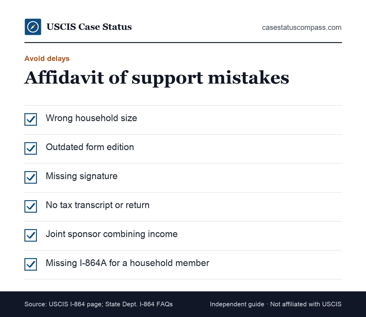 Checklist of common affidavit of support mistakes that cause NVC or USCIS delays, such as wrong household size, old editions and missing tax records