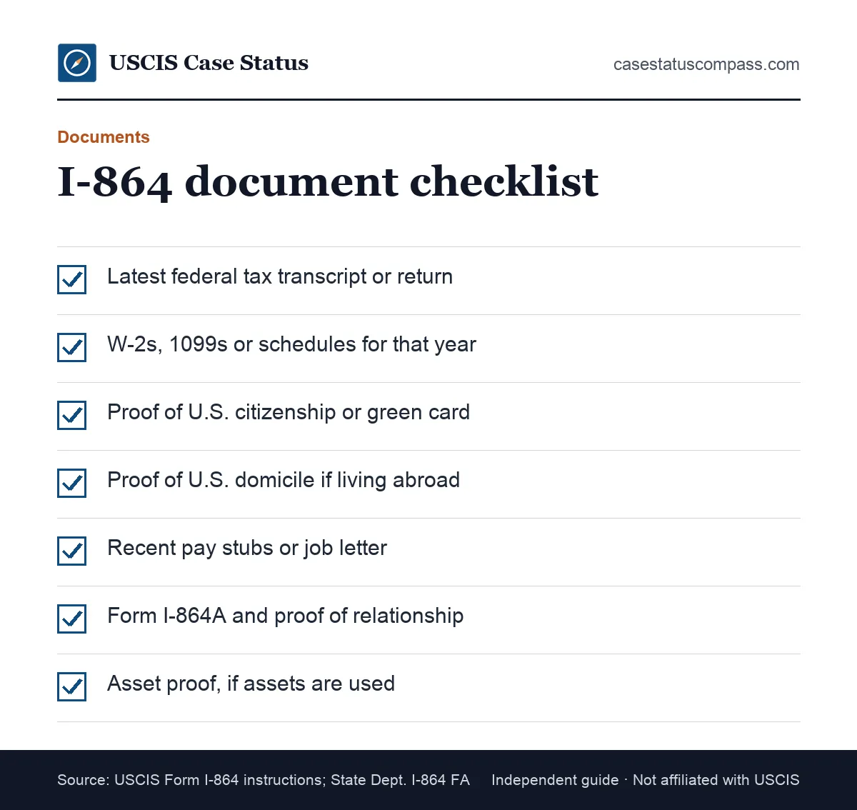 Affidavit of support necessary documents checklist: tax transcript, W-2s, proof of status, proof of domicile, job letter and Form I-864A