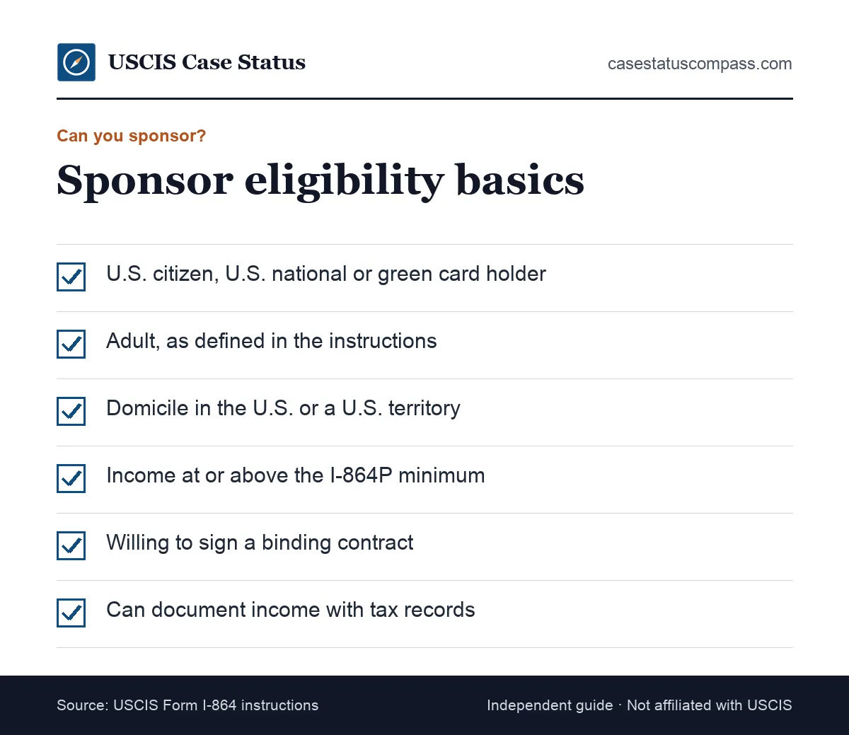 Checklist of basic sponsor eligibility rules for a Form I-864 affidavit of support, including U.S. citizen or permanent resident status and U.S. domicile