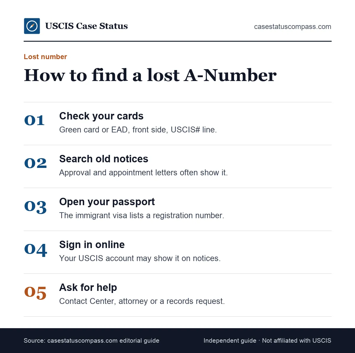 Five steps to recover a lost alien registration number, from checking cards and notices to asking USCIS or requesting your immigration file