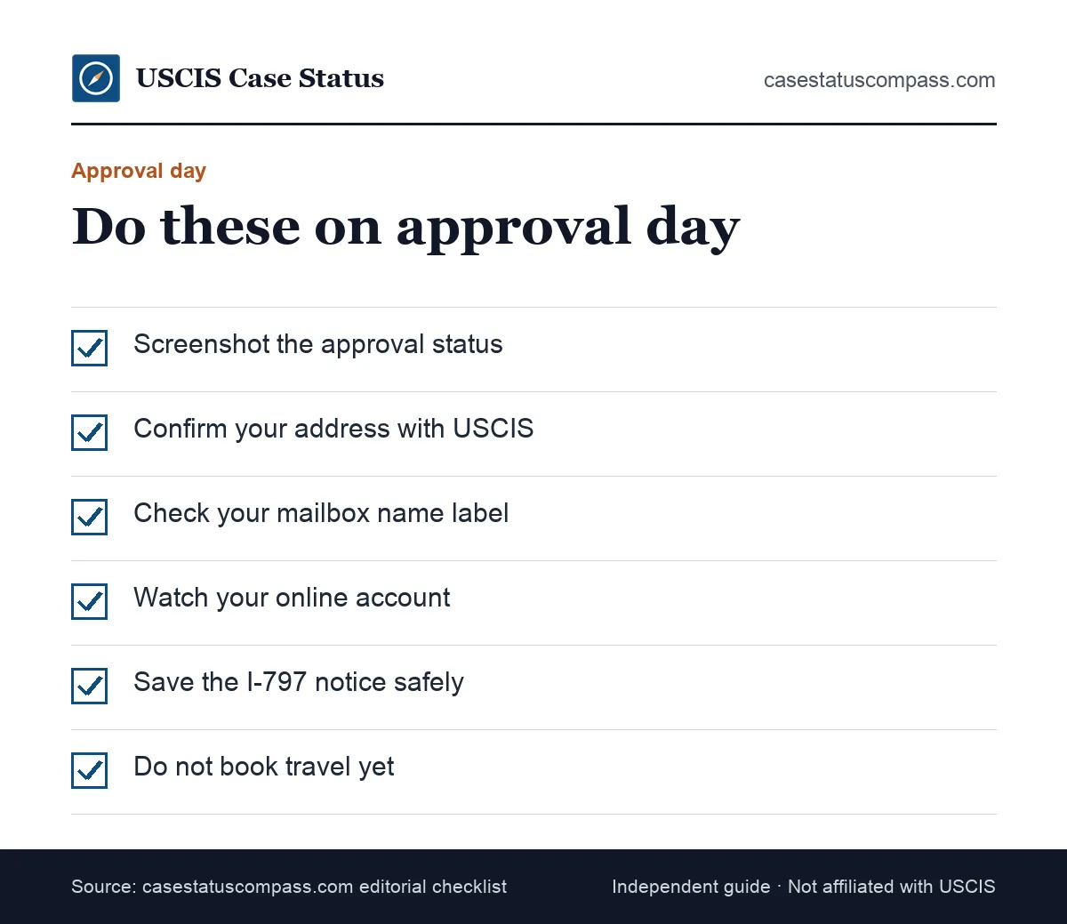 Checklist of what to do the day your case was approved by USCIS: save the status, confirm your address, watch for the notice and card