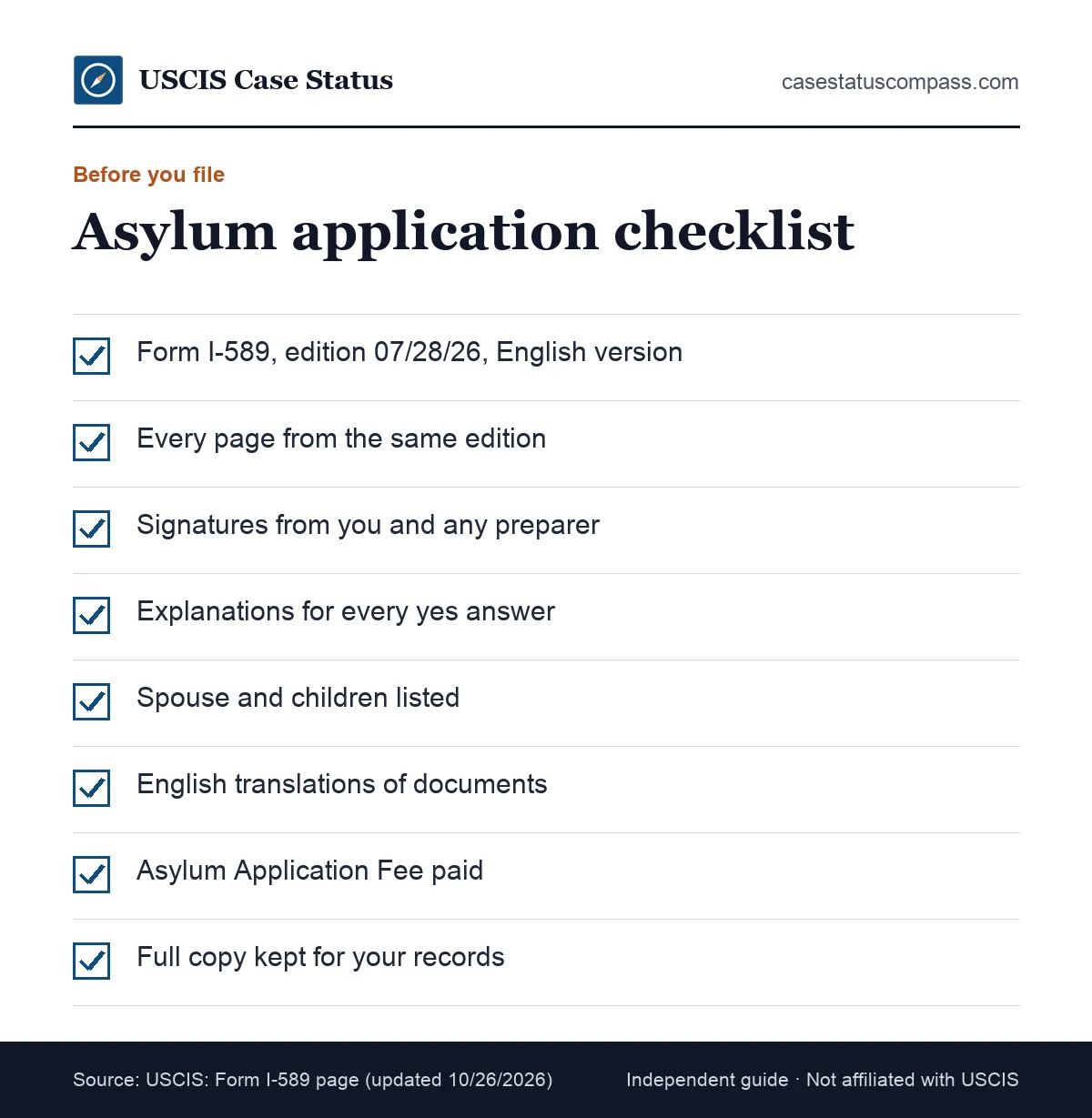 Checklist for an asylum application package: current Form I-589 edition, signatures, translations, family details, fee and copies