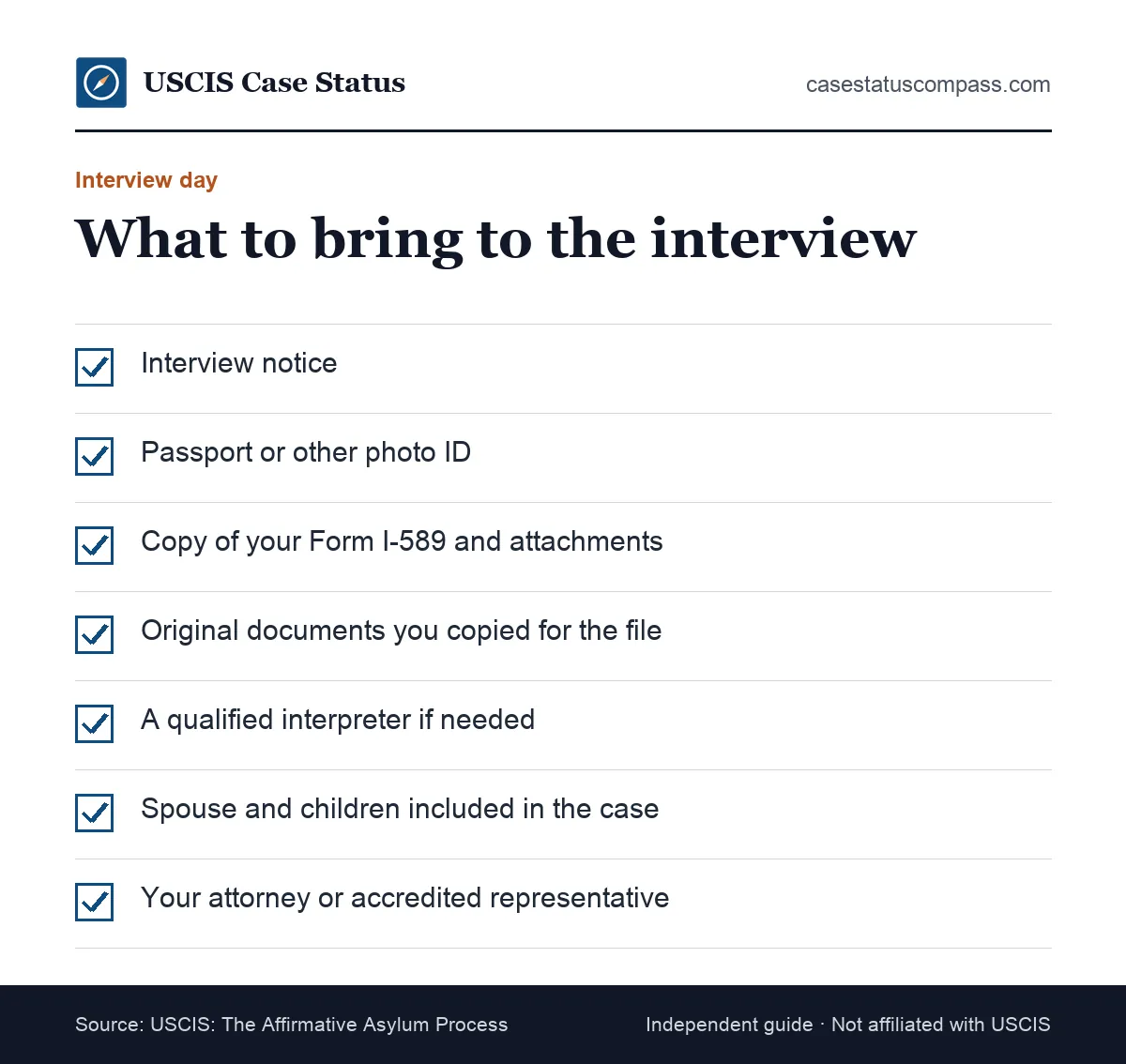 Asylum interview preparation checklist: interview notice, ID, copy of Form I-589, original documents, qualified interpreter and family members