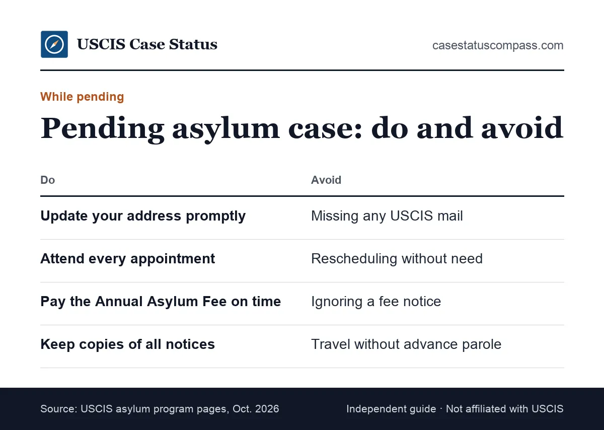 Dos and don'ts while your asylum status is pending: keep address current, attend every appointment, avoid travel without advance parole