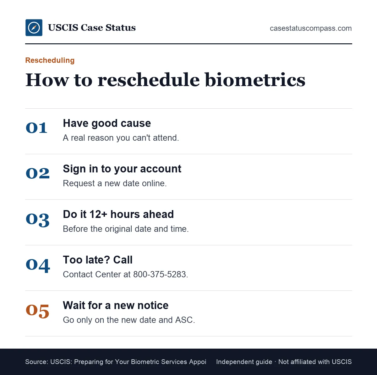 Steps to reschedule a USCIS biometrics appointment online at least 12 hours before, or by calling the Contact Center when the appointment is closer