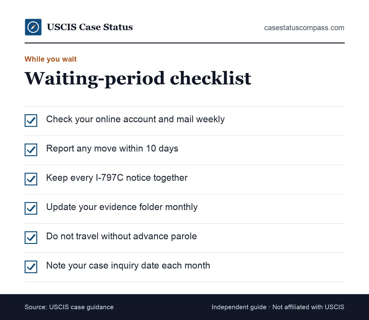 Checklist of tasks to complete while waiting for an interview after biometrics, from address updates to document folders and status checks
