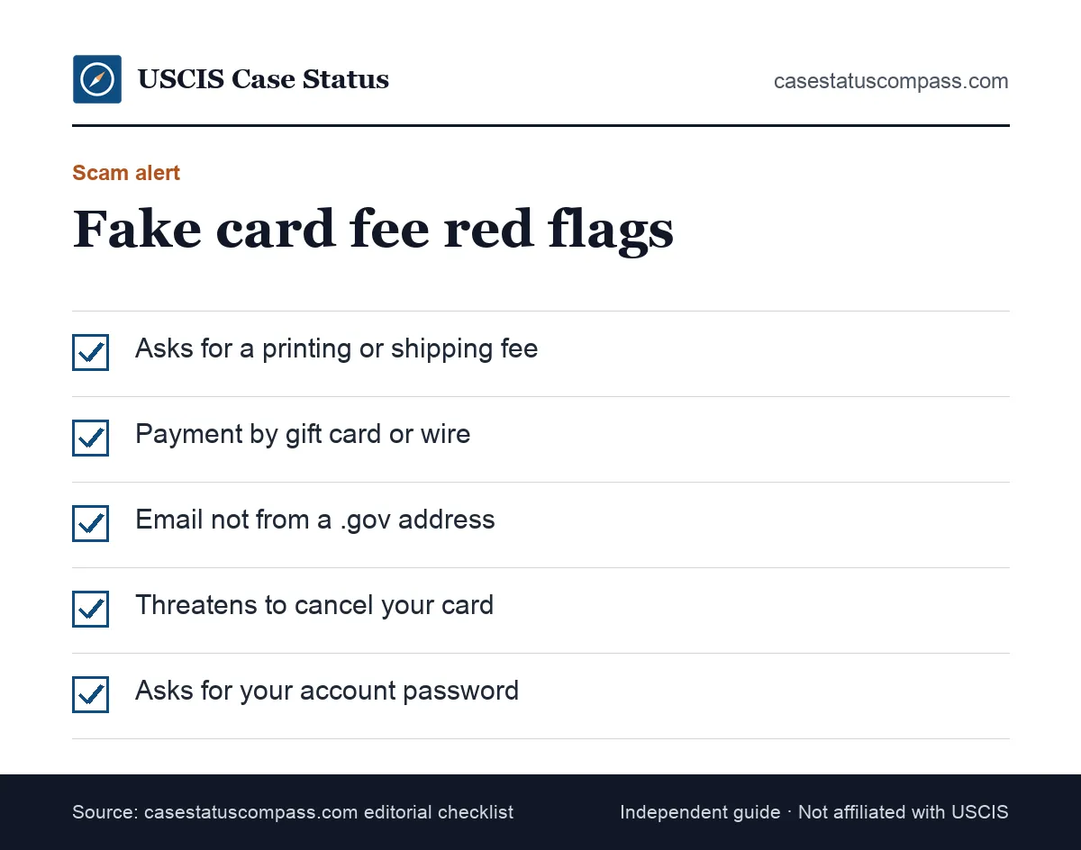 Warning signs of scams that target people whose USCIS card is being produced, such as fake printing or shipping fees