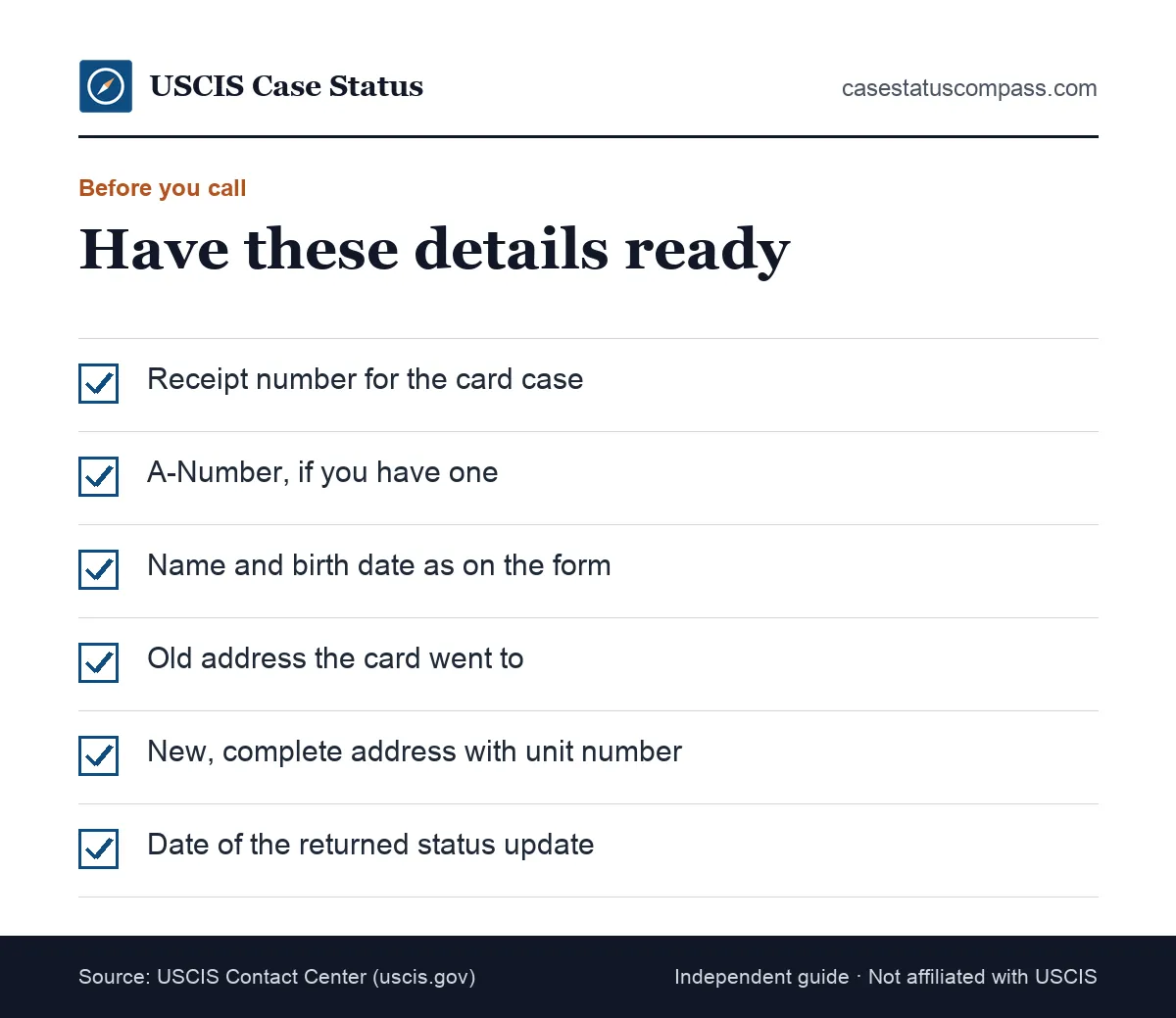 Checklist of details to have ready before you call USCIS about a card returned as undeliverable, such as receipt number and A-Number