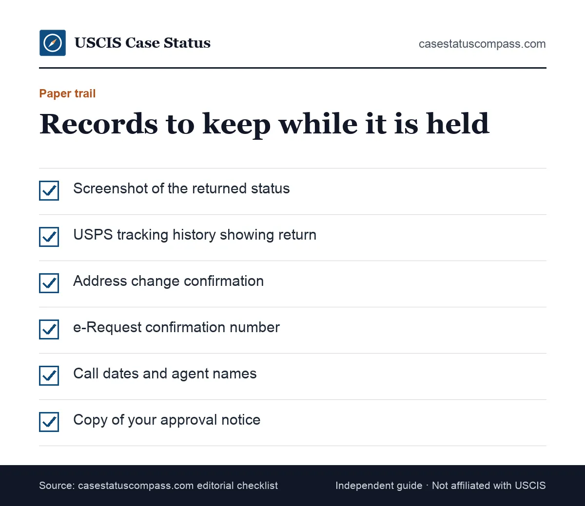 Checklist of records to keep while your card returned to USCIS is held, from status screenshots to e-Request and address change proof
