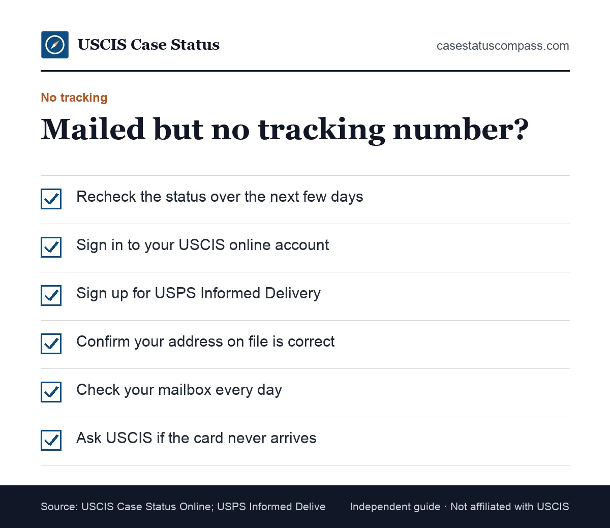 Checklist of what to do when the card was mailed but no tracking number shows in your case history online, from rechecking to Informed Delivery