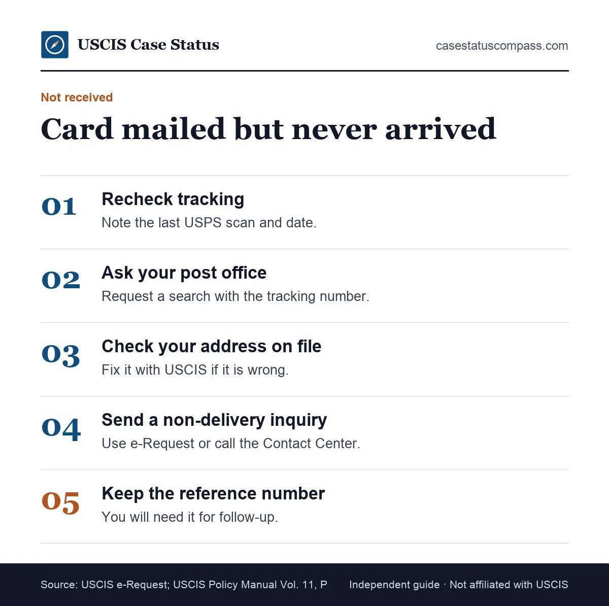 Steps to take when your green card or EAD card was mailed but not received, from asking USPS to filing a USCIS non-delivery inquiry