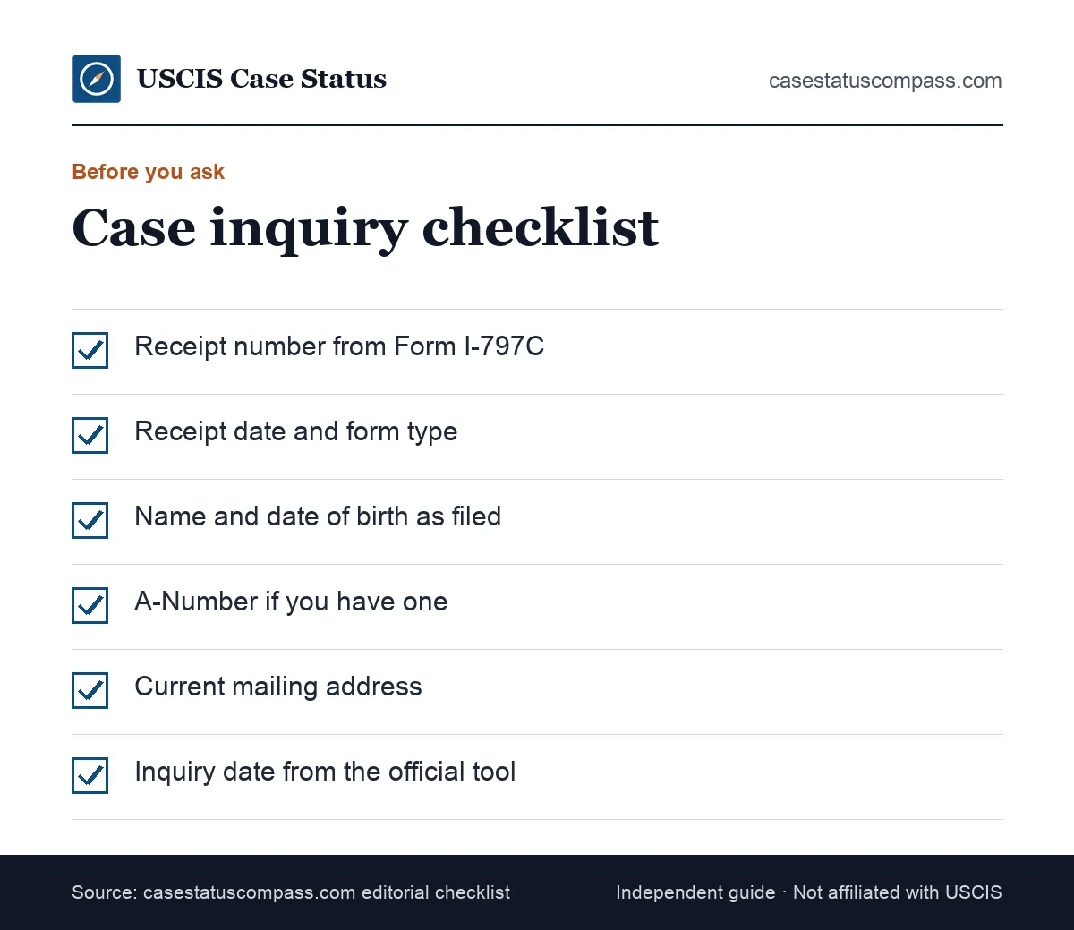Checklist of details to gather before sending a USCIS case inquiry for a case that is still being processed past normal time