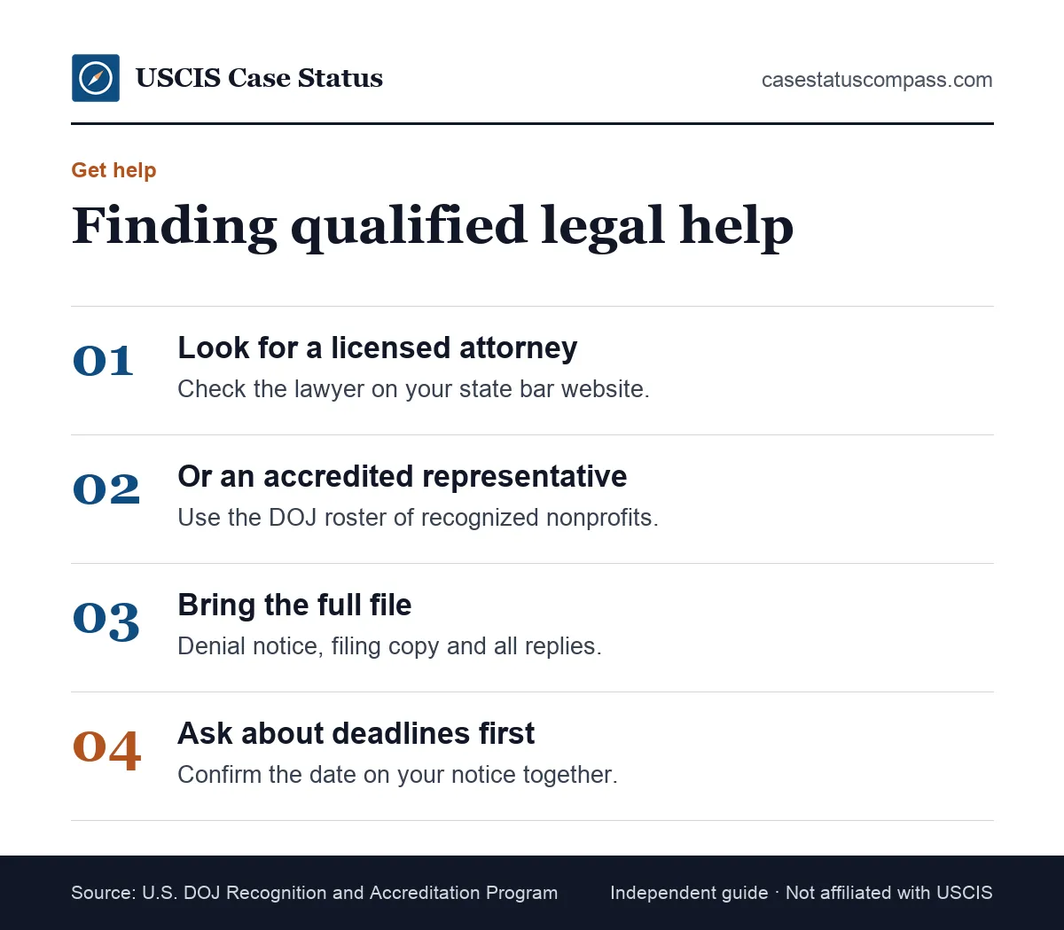 Steps to find qualified legal help after a case was denied: check state bar licensing, use the DOJ accredited representative roster and prepare papers