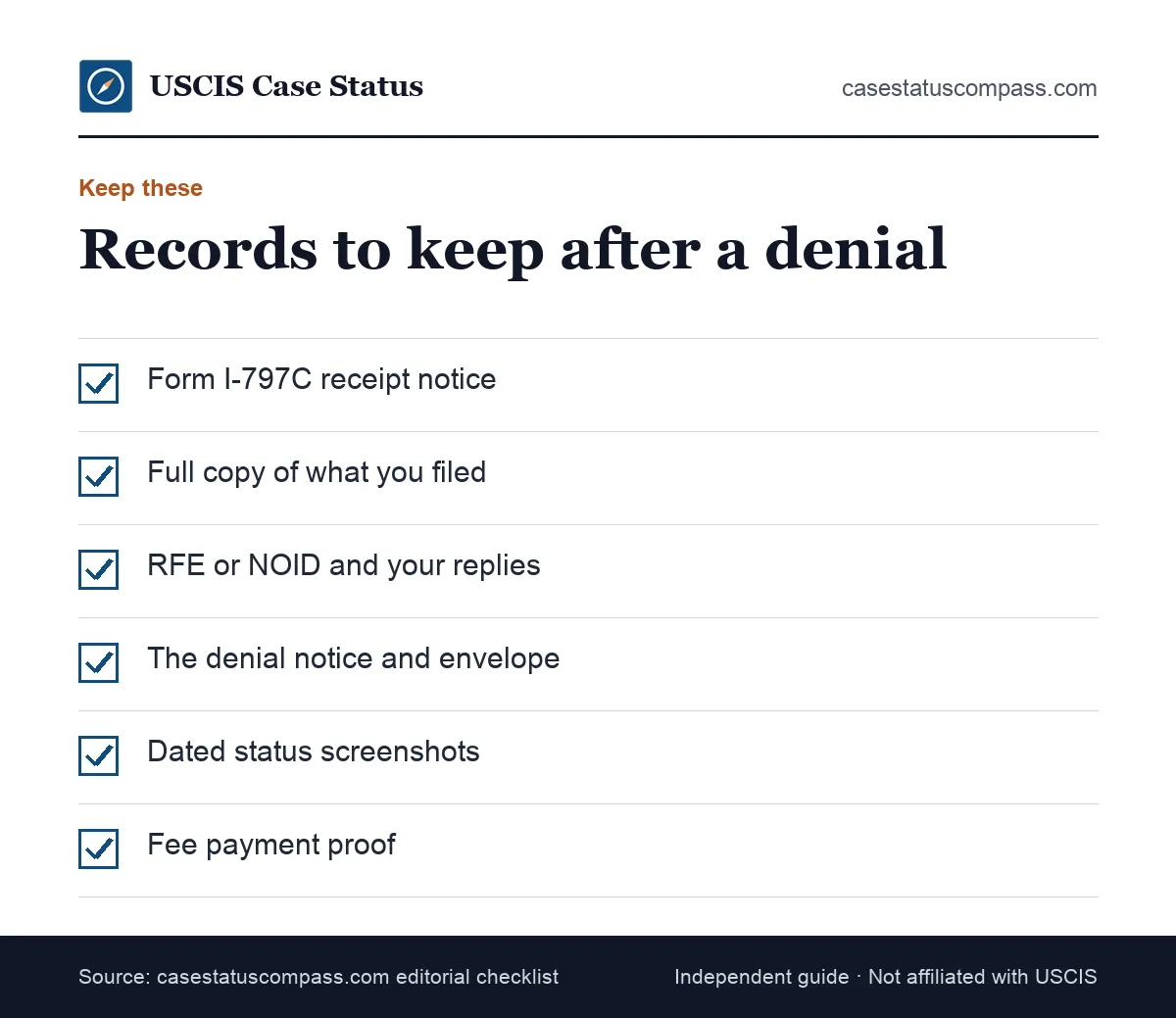 Checklist of records to keep after a USCIS denial, such as the receipt notice, the full filing copy, evidence replies, envelopes and status screenshots