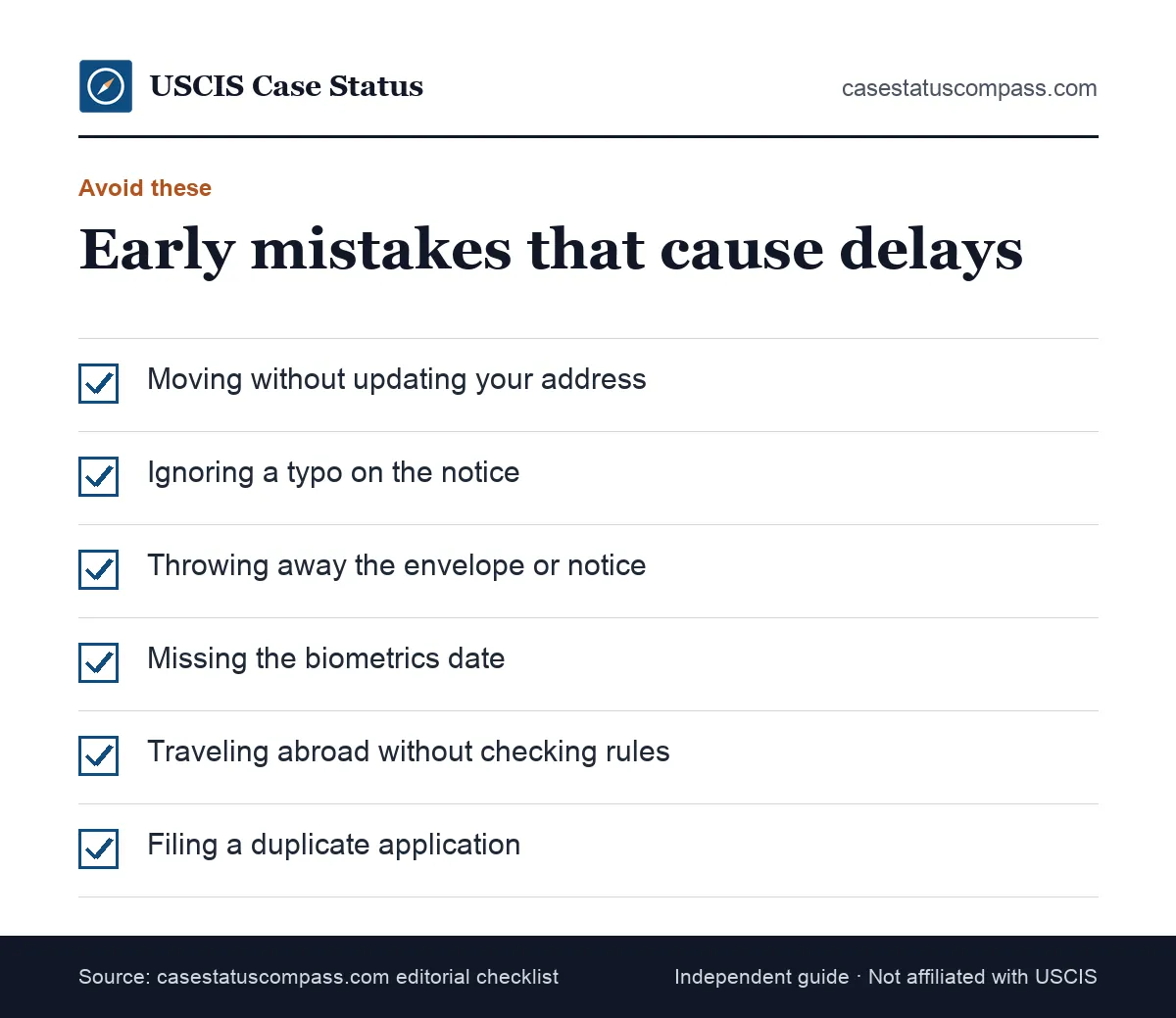 Checklist of mistakes to avoid after the case was received and a receipt notice was sent, such as moving without updating USCIS