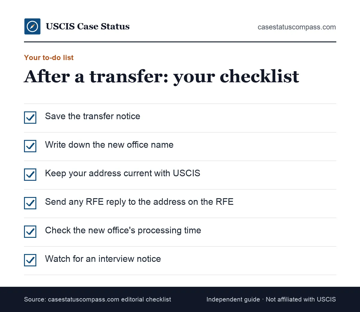 Checklist of what to do after a USCIS case was transferred notice, such as saving the notice, updating records and checking new office times