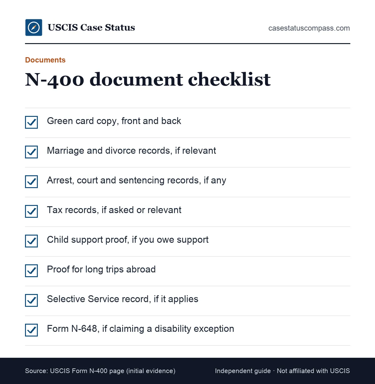 Document checklist for a naturalization application, listing the green card copy, marriage records, court records, tax and support papers