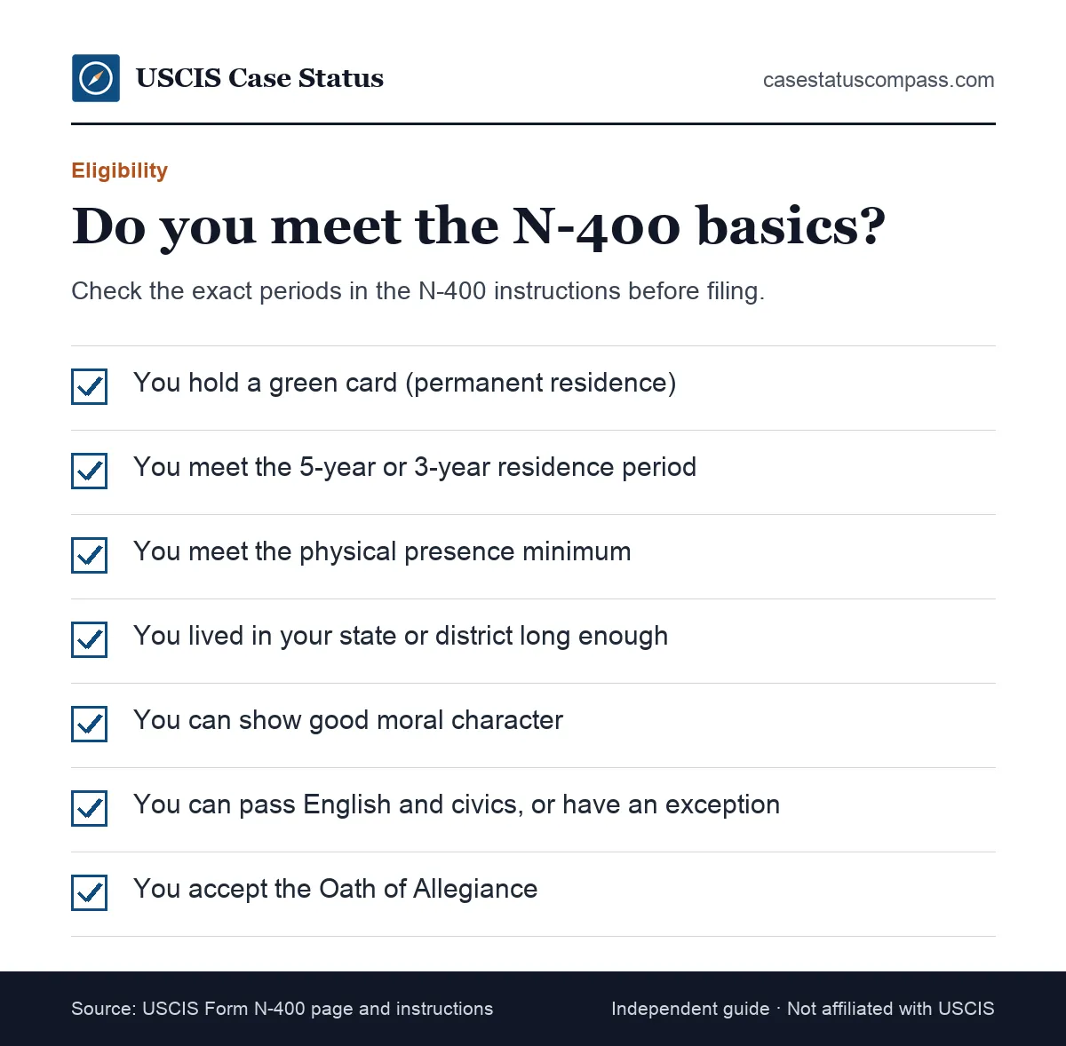 Checklist of the main citizenship application eligibility points for Form N-400, from permanent residence and time in the U.S. to moral character