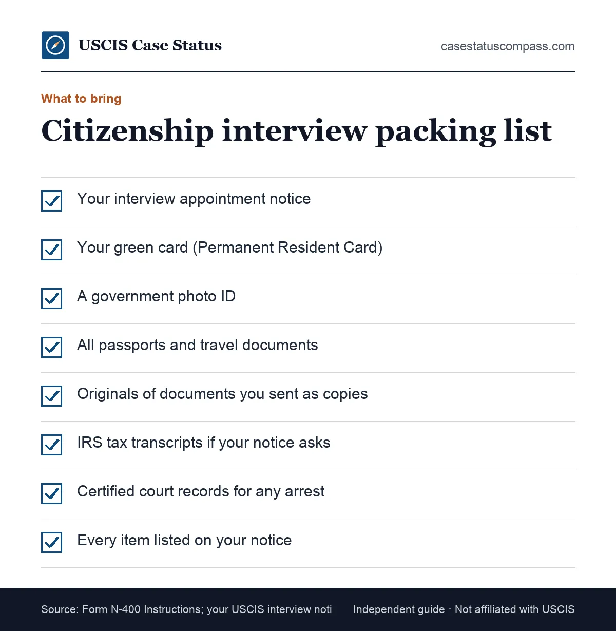 Checklist of what to bring to a citizenship interview: the notice, green card, photo ID, passports, original evidence and items your notice lists