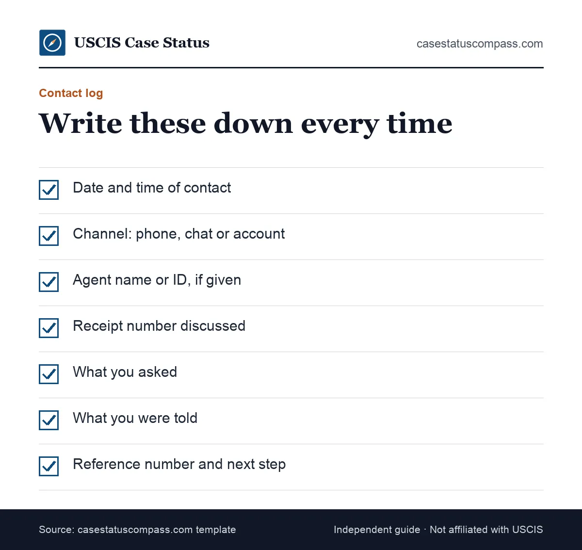 Checklist of the details to record in a USCIS contact log after each call, chat or message, from the date and channel to the reference number