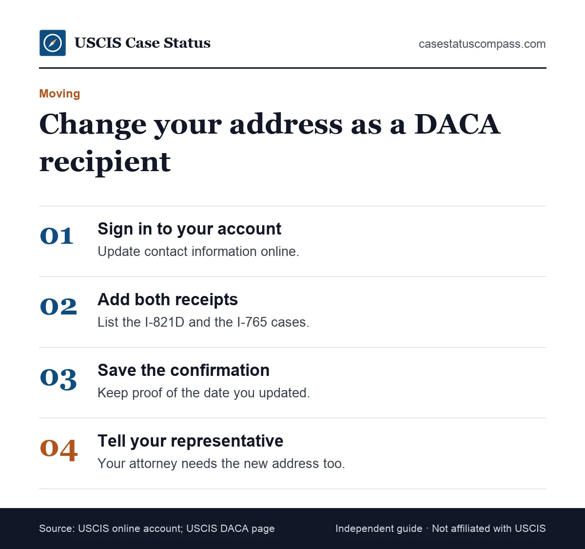 Steps for a DACA change of address with USCIS: update your online account, list both receipt numbers, confirm the change and tell your attorney