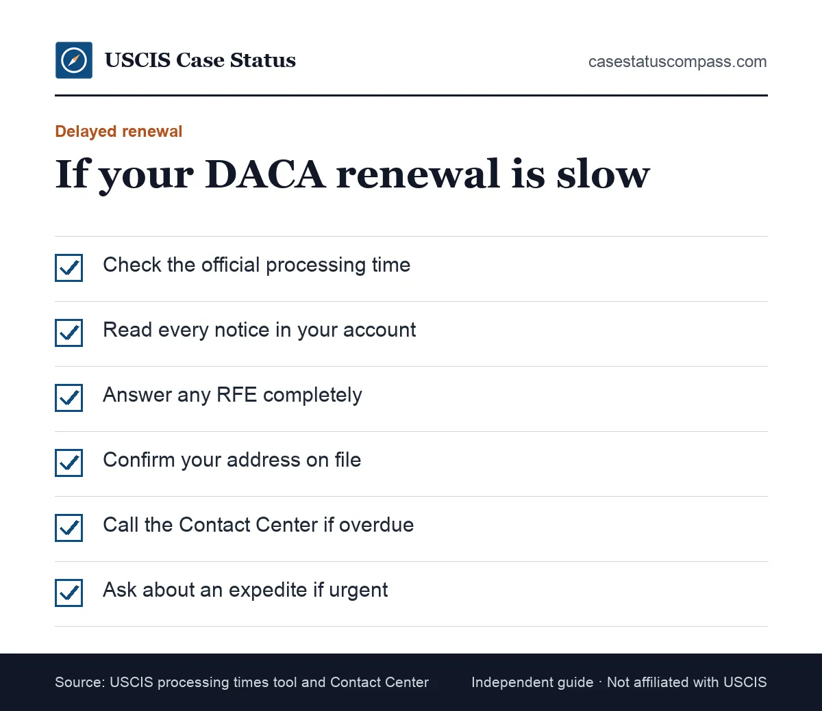 Checklist for a delayed DACA renewal: compare the processing time, check notices, answer evidence requests, update address and contact USCIS
