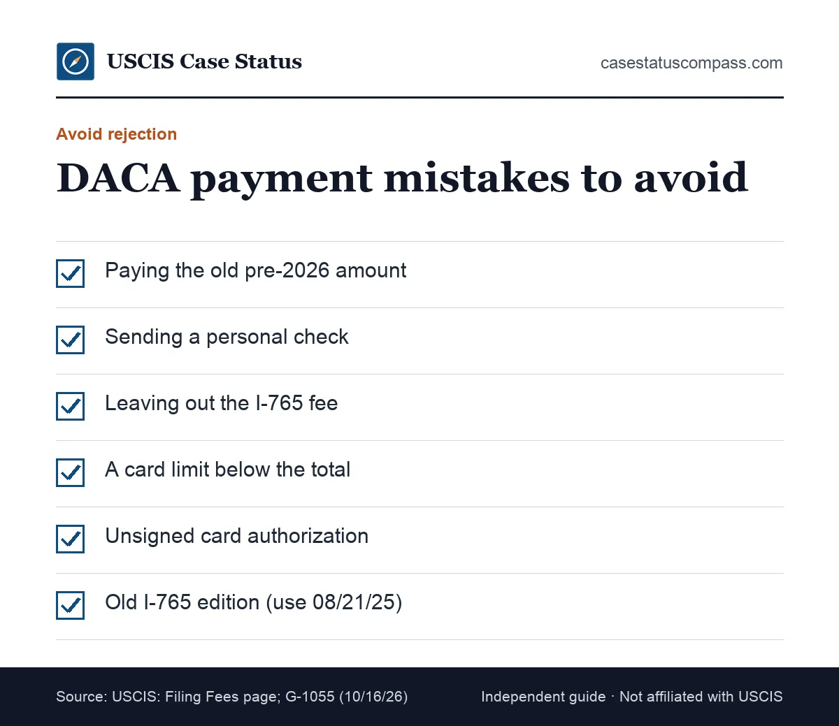 Checklist of DACA renewal payment mistakes that cause rejection, such as an old fee, a personal check, a missing I-765 fee or a declined card