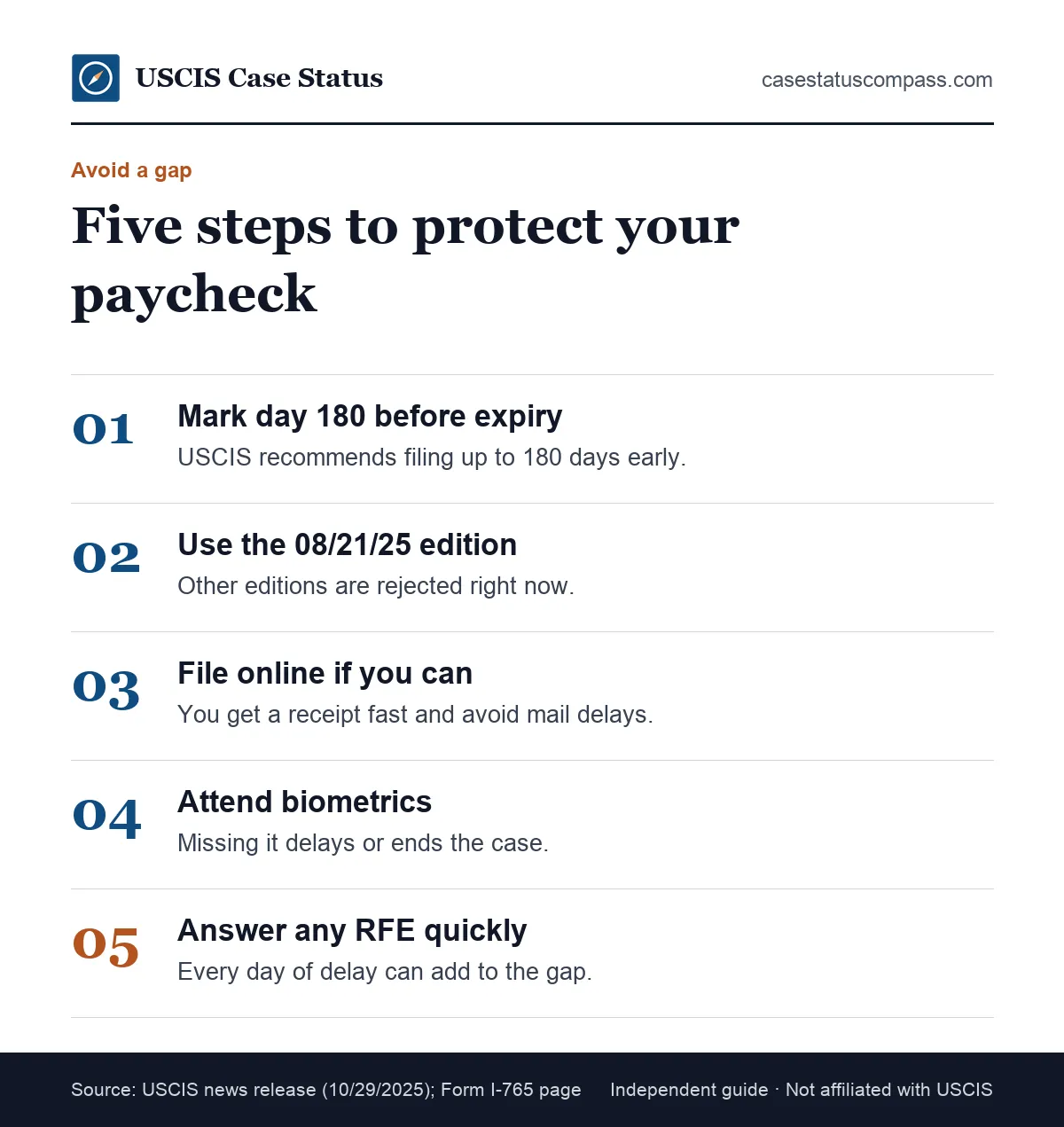 Steps to avoid a work gap now that the EAD automatic extension has ended: file 180 days early, file online, attend biometrics and answer RFEs fast