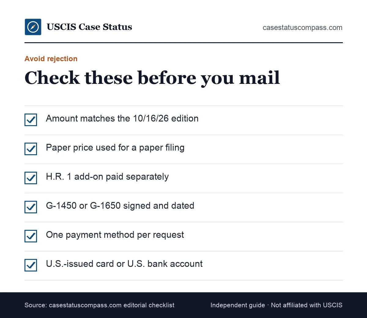 Checklist of common USCIS payment mistakes to avoid, such as old fee amounts, missing H.R. 1 add-ons, unsigned card forms and mixed payment methods