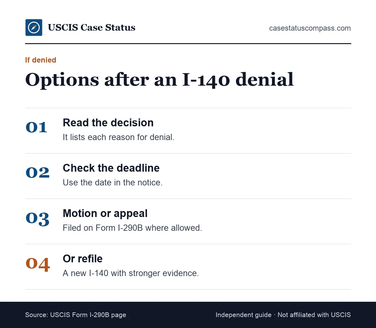 Options after a Form I-140 denial: read the decision, check the deadline, file a motion or appeal, or file a new petition