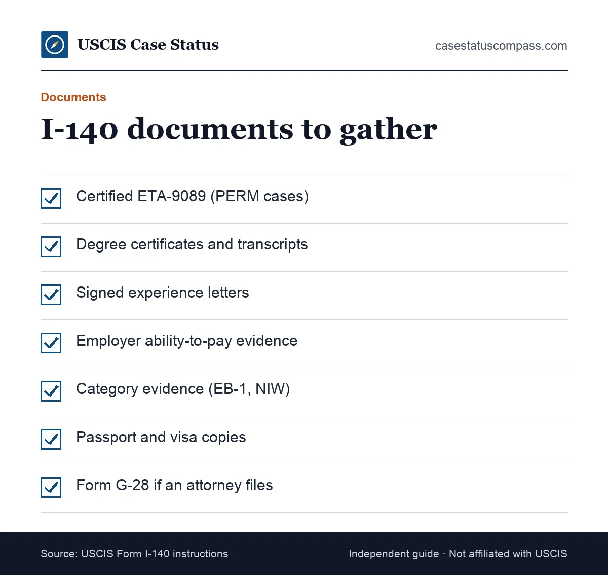 Checklist of Form I-140 documents, including the certified labor certification, degree records, experience letters and ability-to-pay evidence