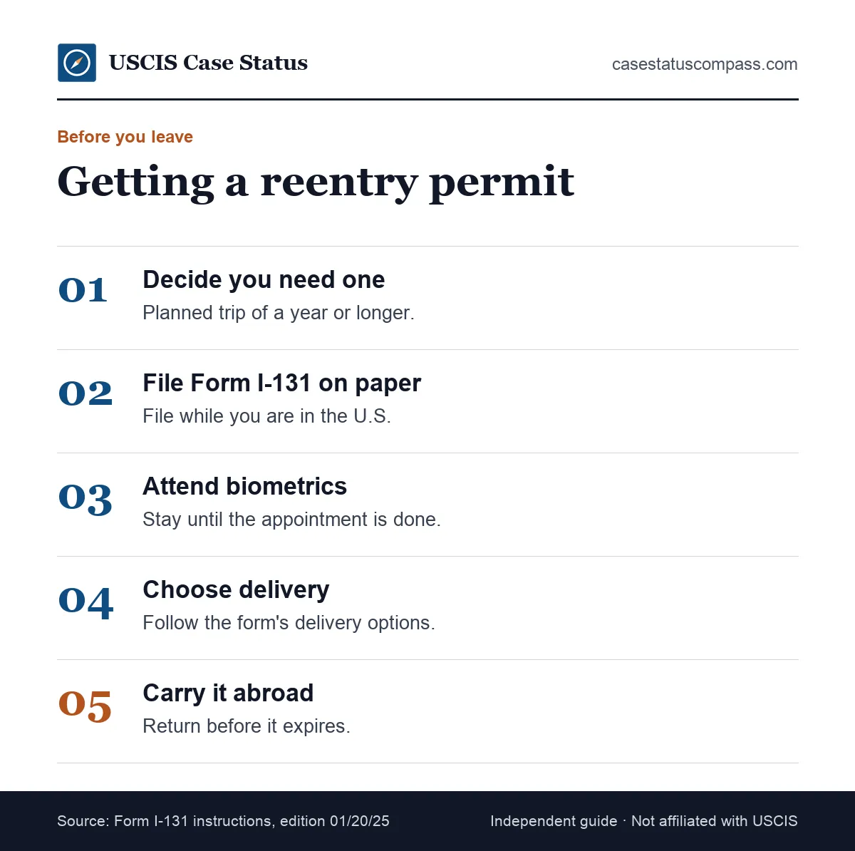 Steps for a green card holder to get a reentry permit: file Form I-131 from inside the U.S., attend biometrics, then travel and receive the permit