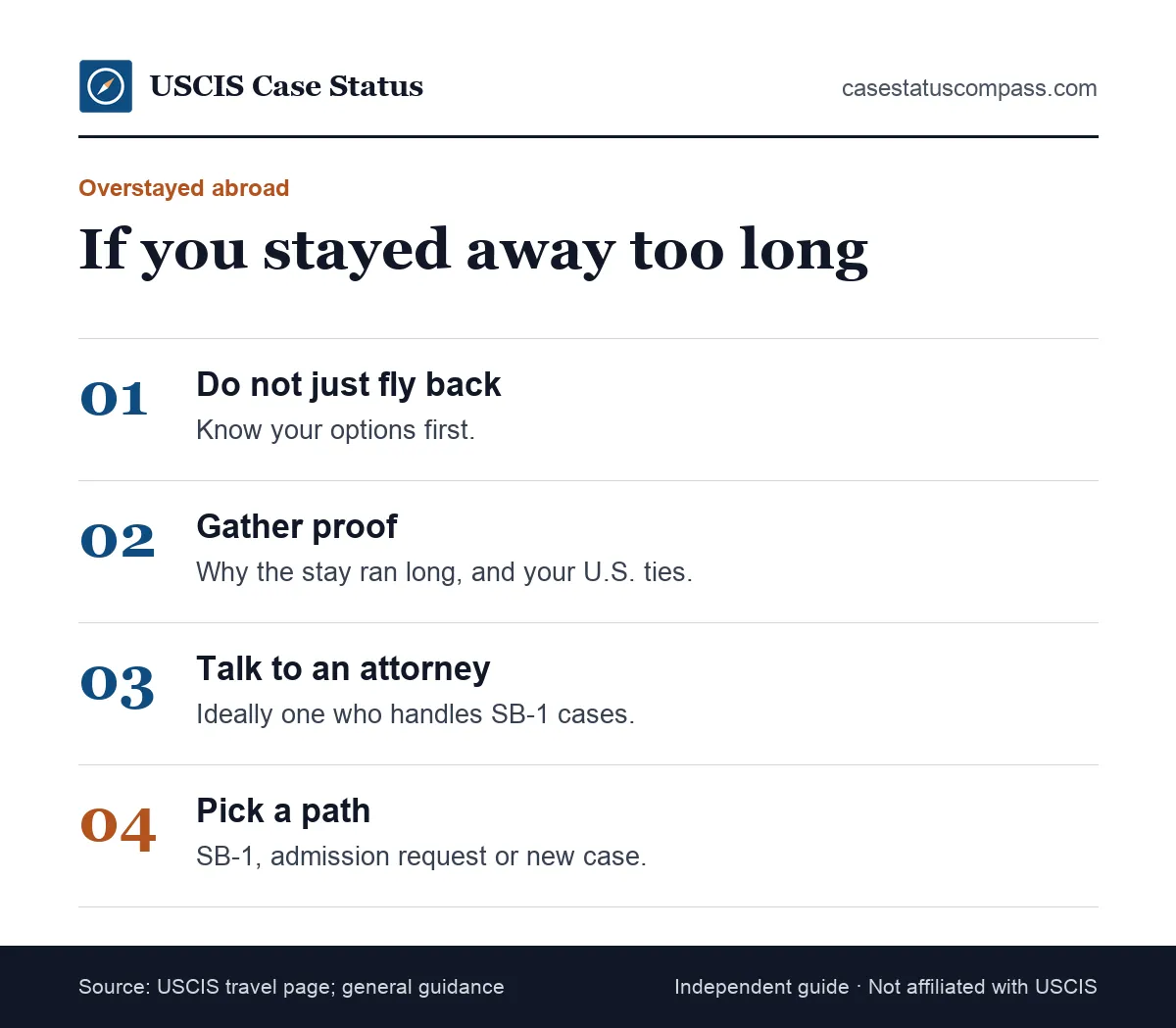 Steps for a green card holder who stayed abroad too long: stop, gather evidence, speak to an attorney and choose between an SB-1 or other option