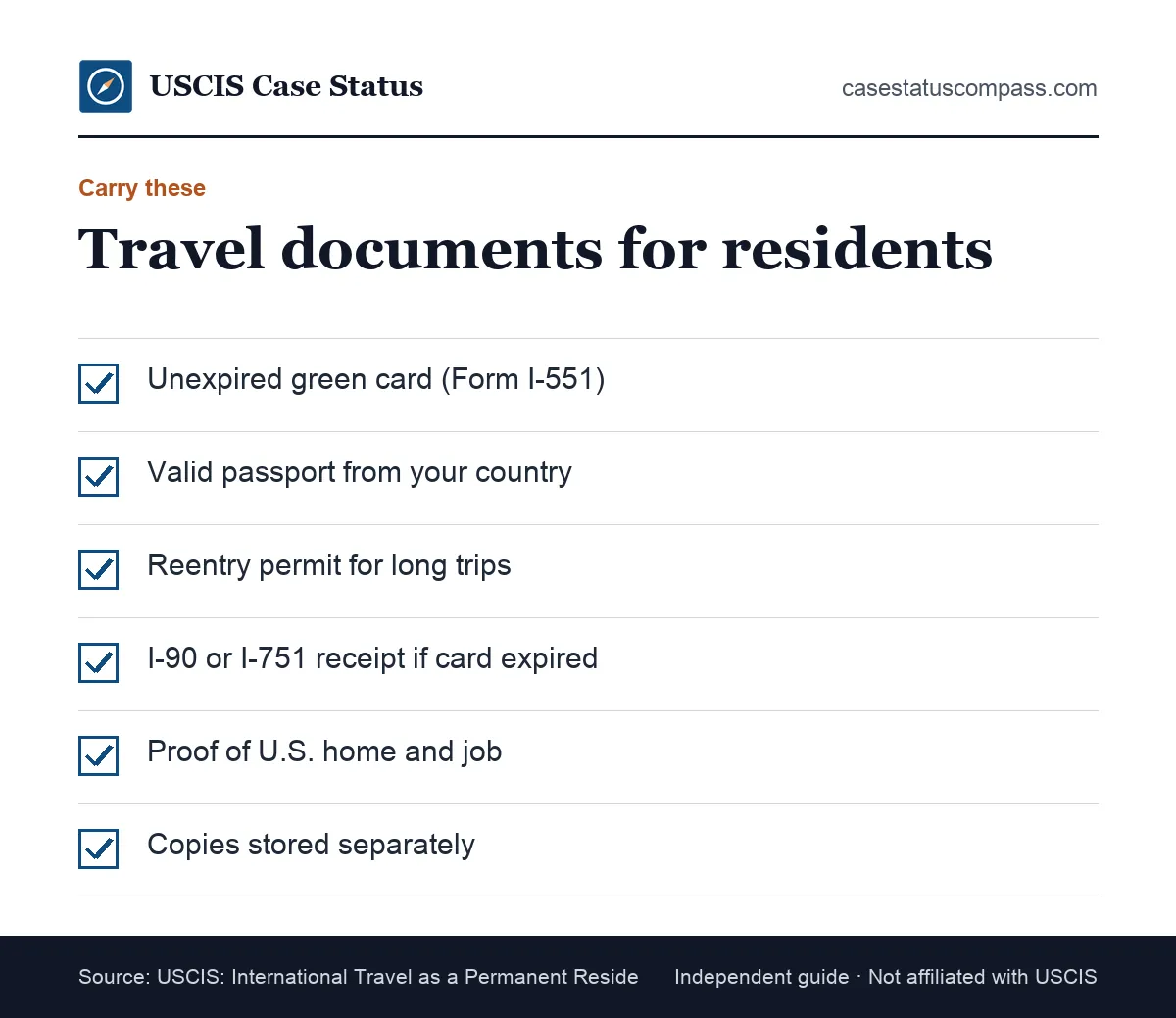 Checklist of travel documents a green card holder should carry abroad, including the unexpired green card, passport and any reentry permit