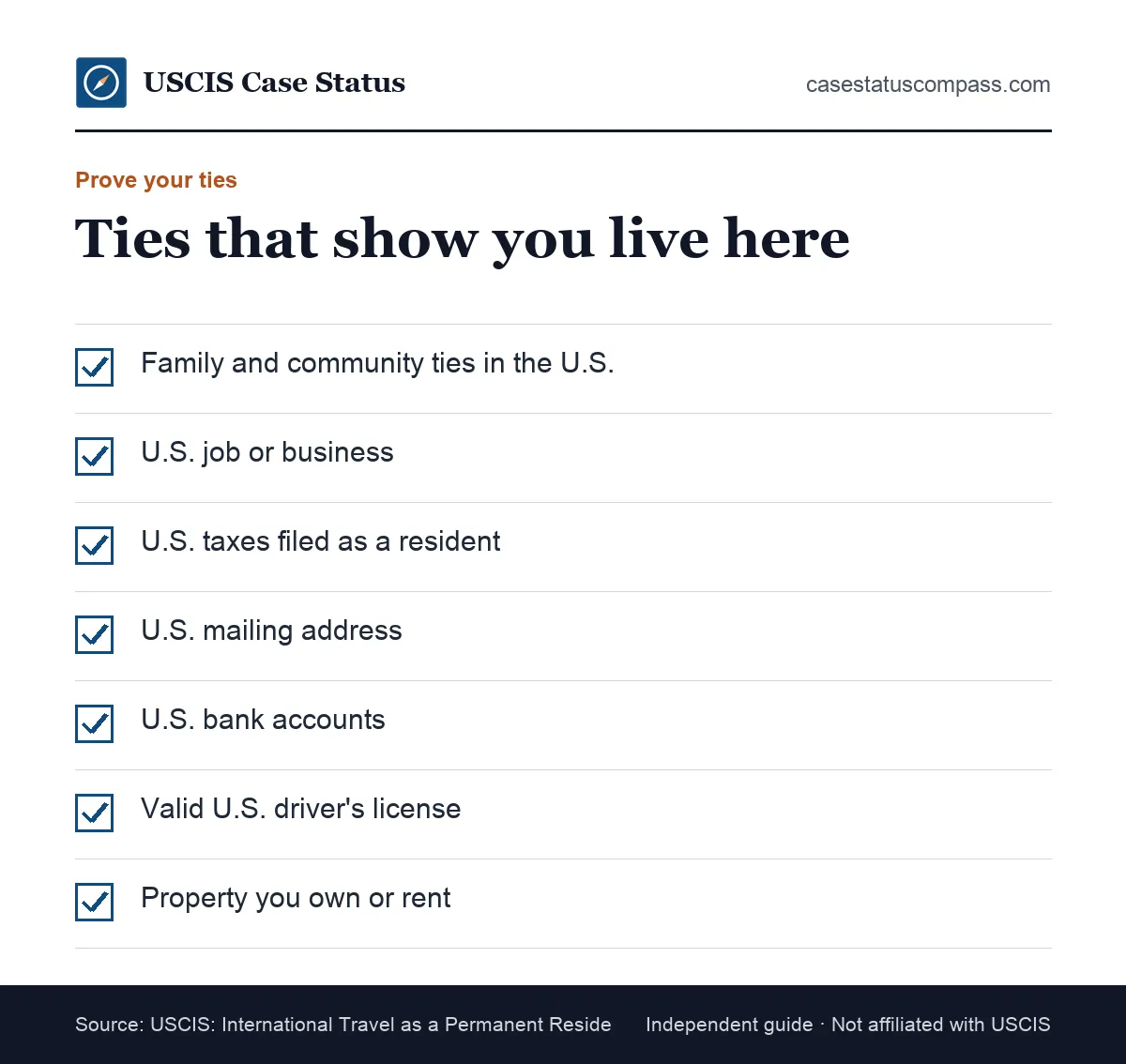 Checklist of U.S. ties that help a green card holder show no intent to abandon residence, such as a job, home address, taxes and bank accounts