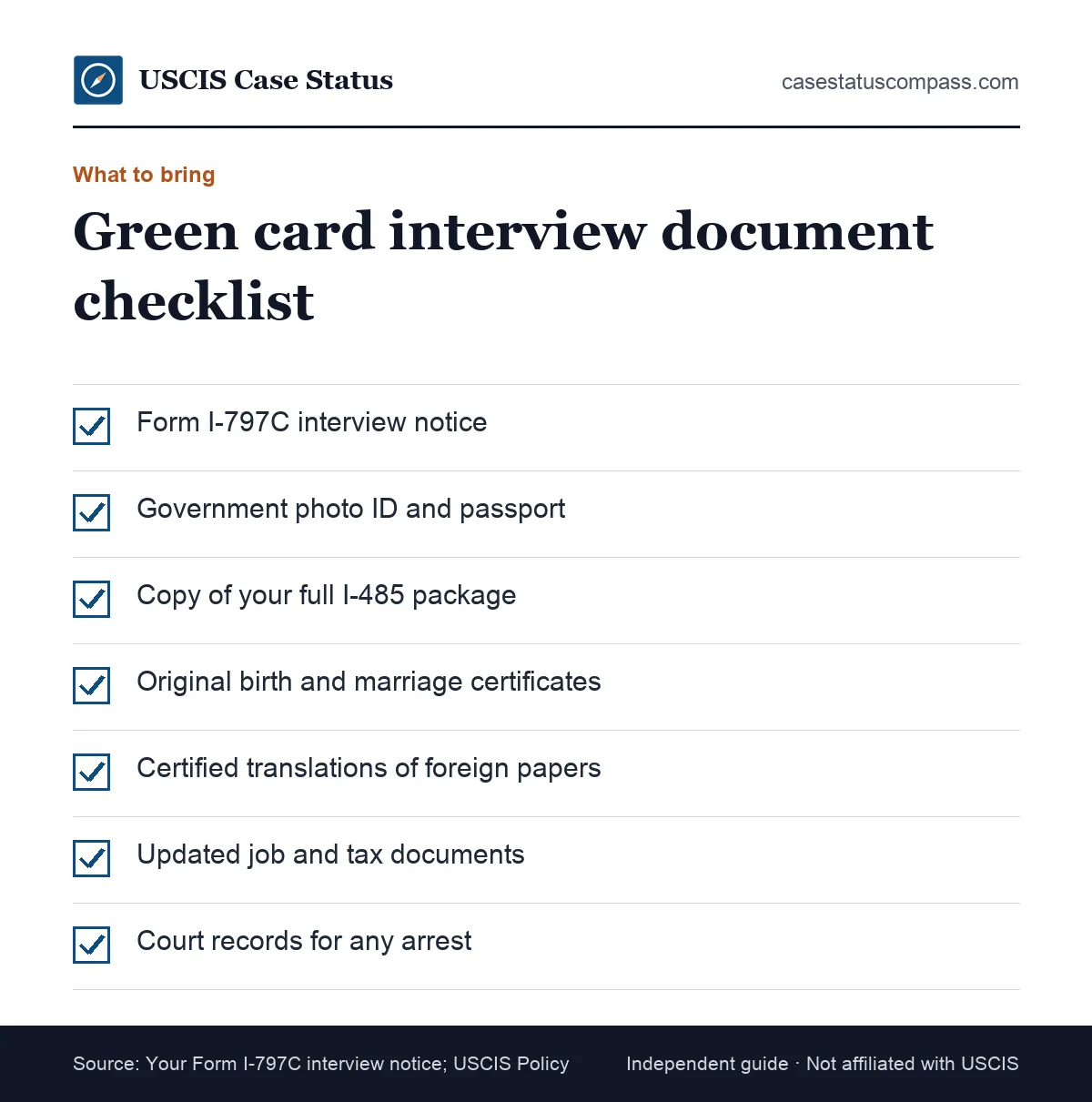 Checklist of documents to bring to a green card interview, led by the I-797C interview notice, photo ID, passport and original civil documents