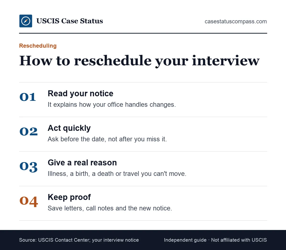 Steps to reschedule a green card interview with USCIS: read the notice, contact USCIS early, explain the reason and keep proof of the new date
