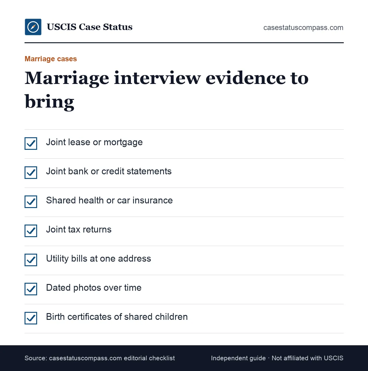 Checklist of evidence for a green card marriage interview, such as a joint lease, joint bank statements, shared insurance, tax returns and photos