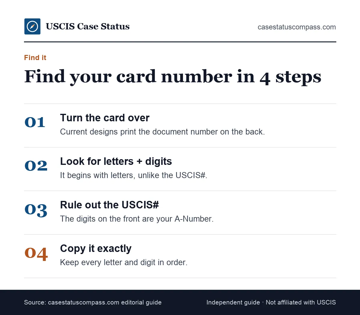 Four steps to find the green card document number: turn the card over, find the printed number, check it is not the USCIS#, copy it exactly