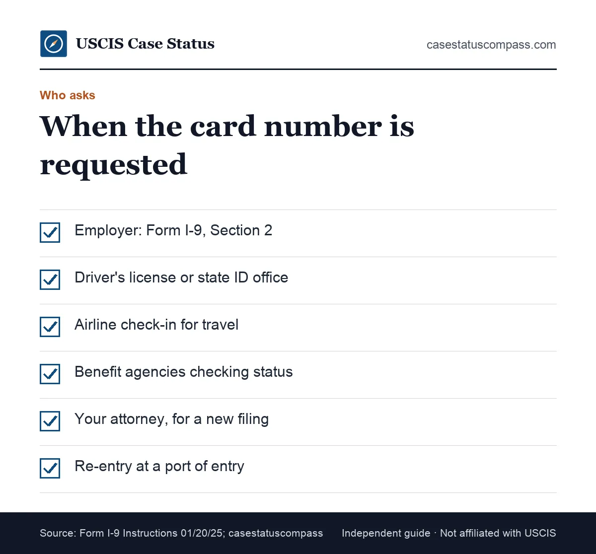 Checklist of who may ask for your green card number, including employers on Form I-9, motor vehicle offices, airlines and benefit agencies