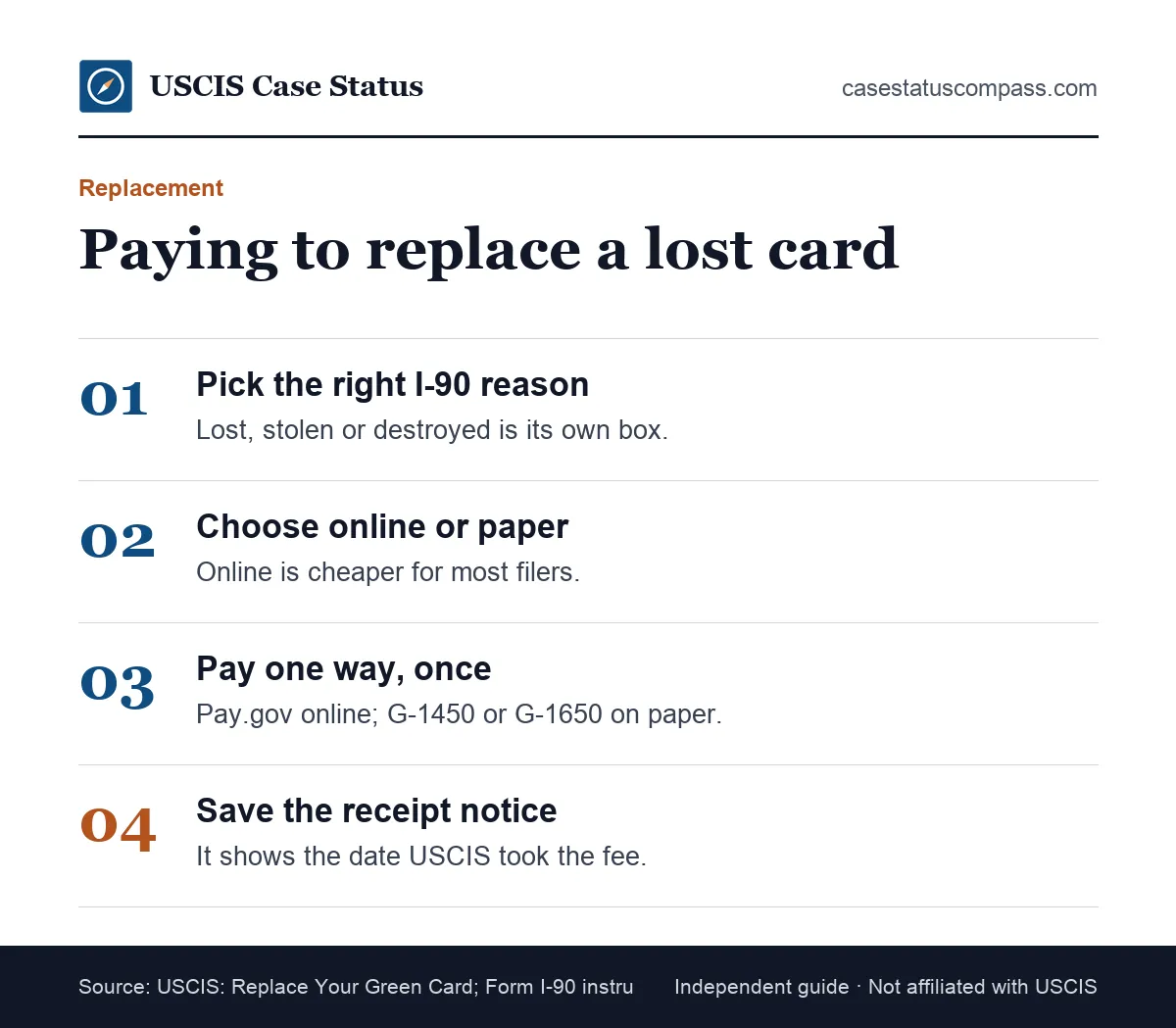Steps to pay the replacement of green card fee for a lost or stolen card, from choosing the reason to keeping the receipt notice
