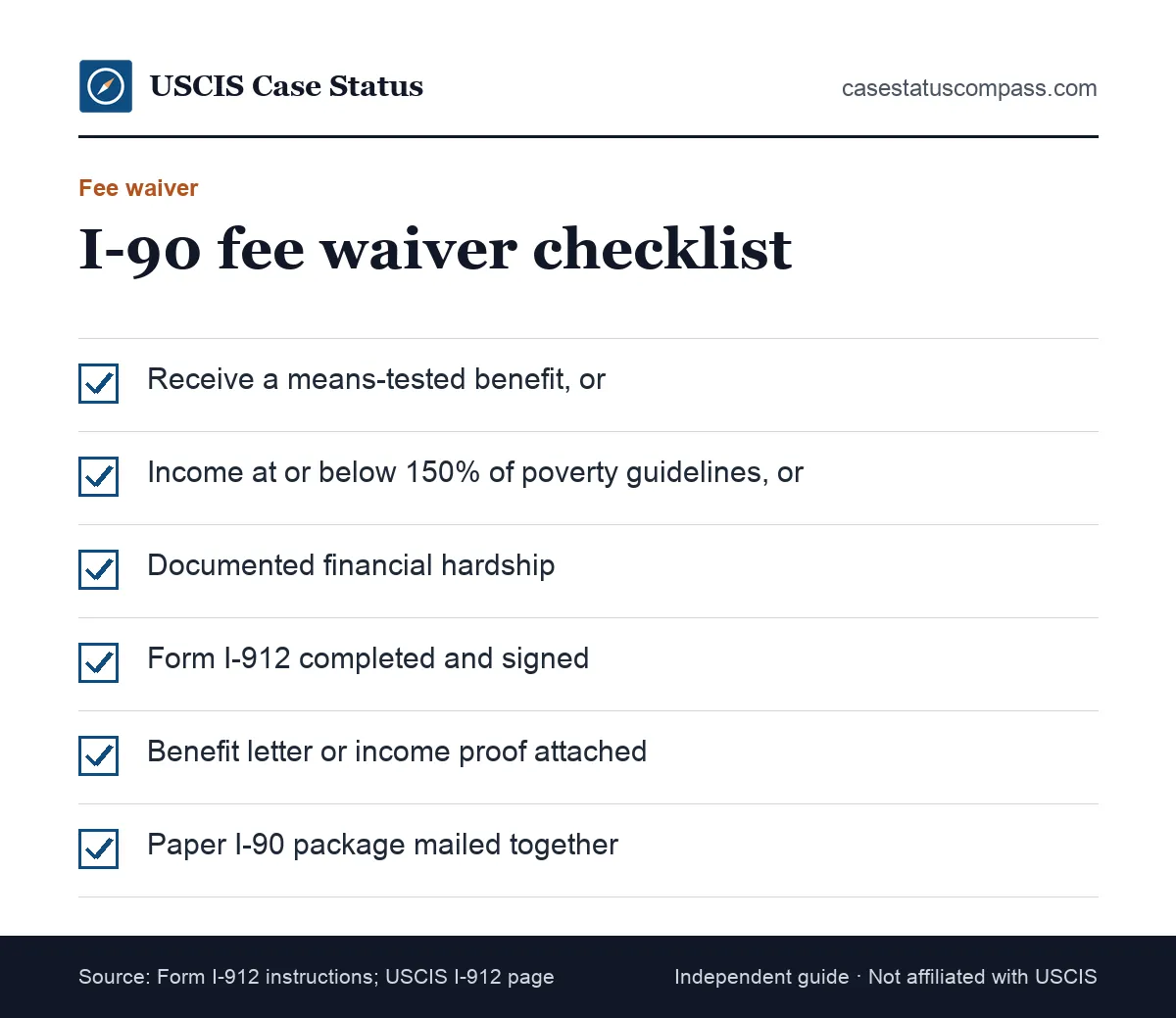 Checklist for a green card renewal fee waiver request with Form I-912, covering benefits, income proof, hardship and paper filing