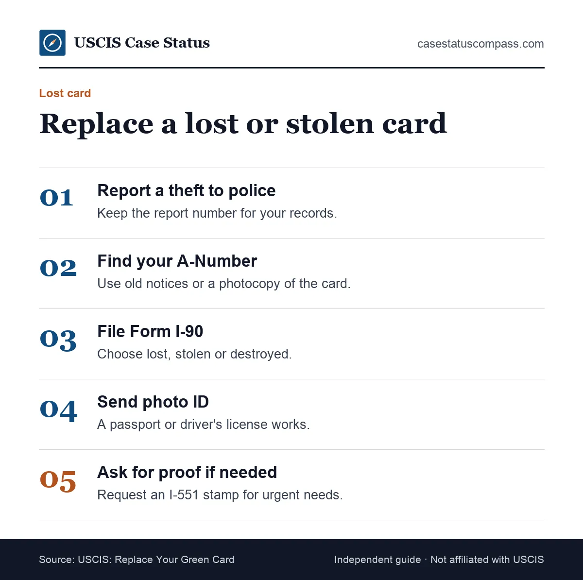 Steps to replace a lost or stolen green card with Form I-90, from reporting the theft to filing and requesting temporary proof of status