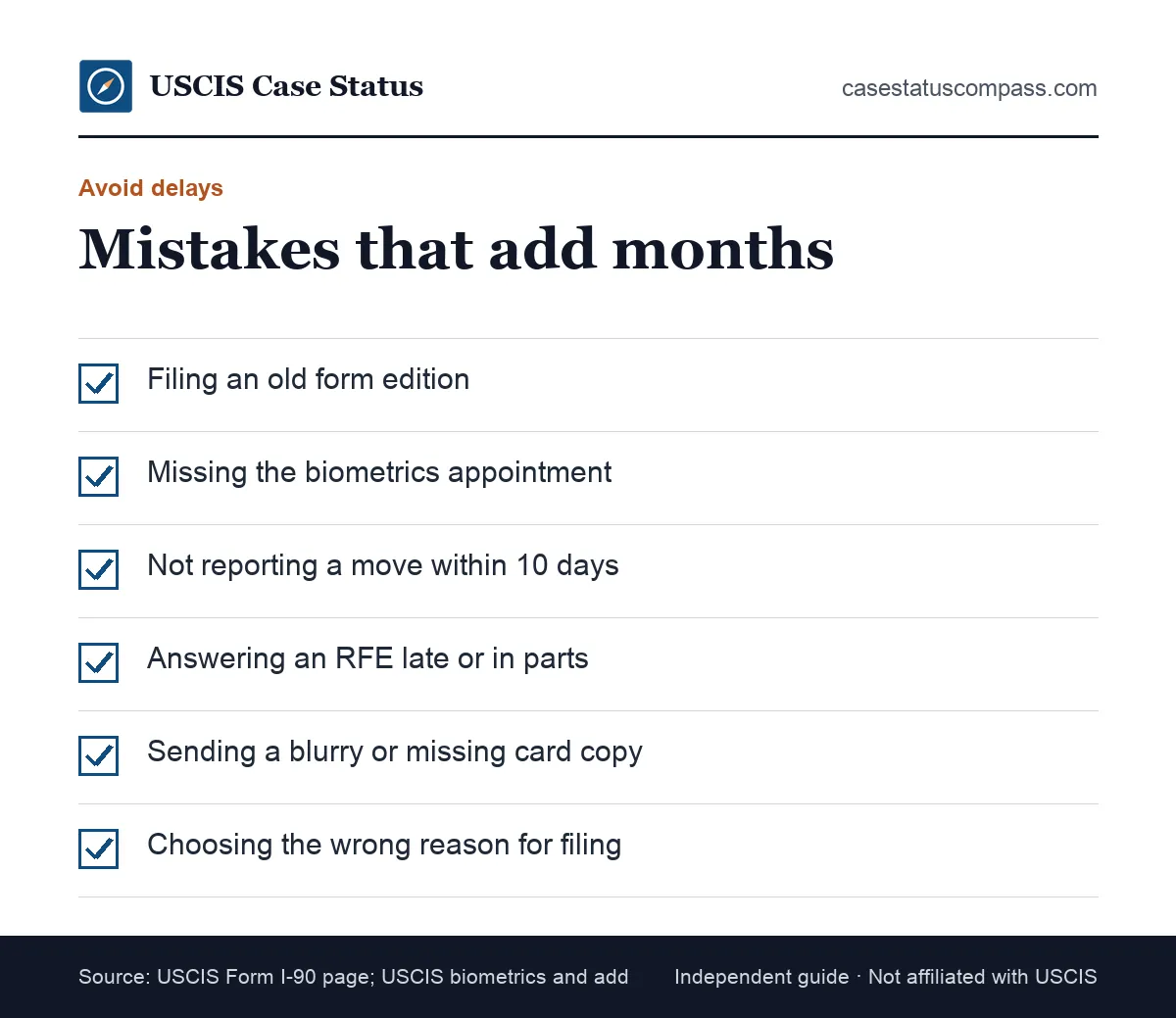 Checklist of timing mistakes that slow down a green card renewal, such as a missed fingerprint visit or an unreported address change