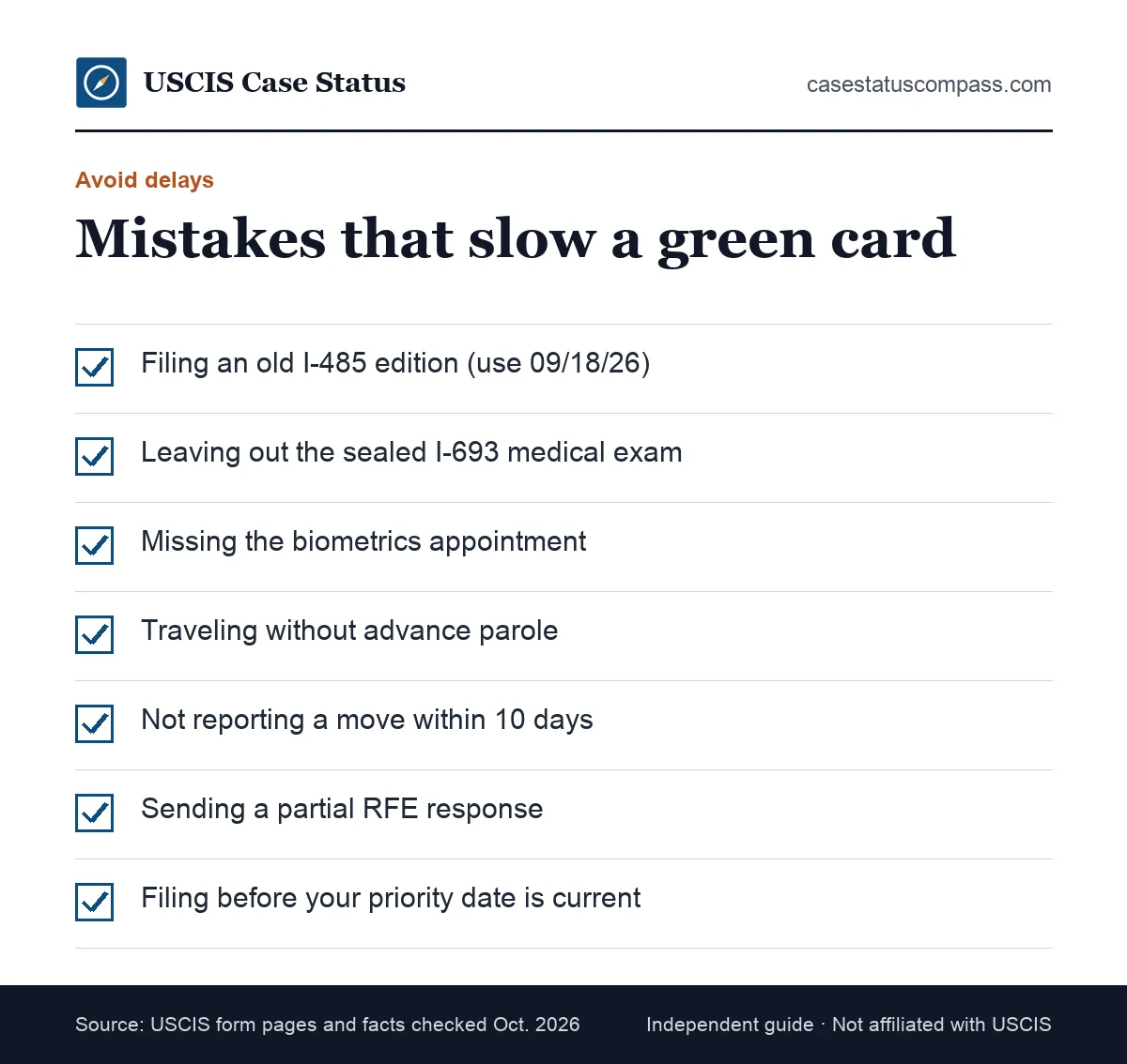 Checklist of mistakes that add months to a green card wait time, such as old form editions, missing medical exams and travel before a travel permit is approved