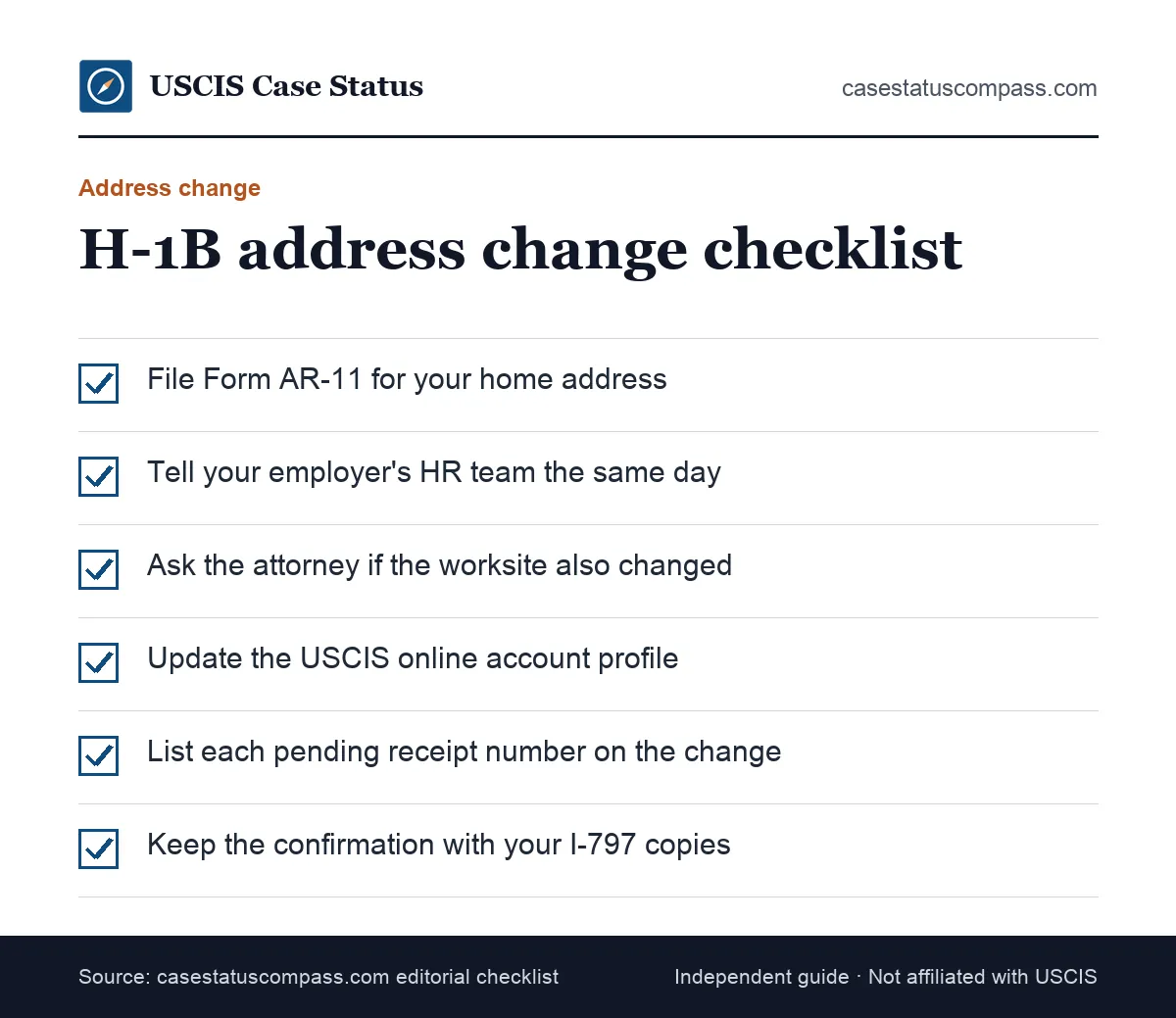 Checklist for an H-1B change of address covering Form AR-11, telling the employer and attorney, updating the online account and pending petitions