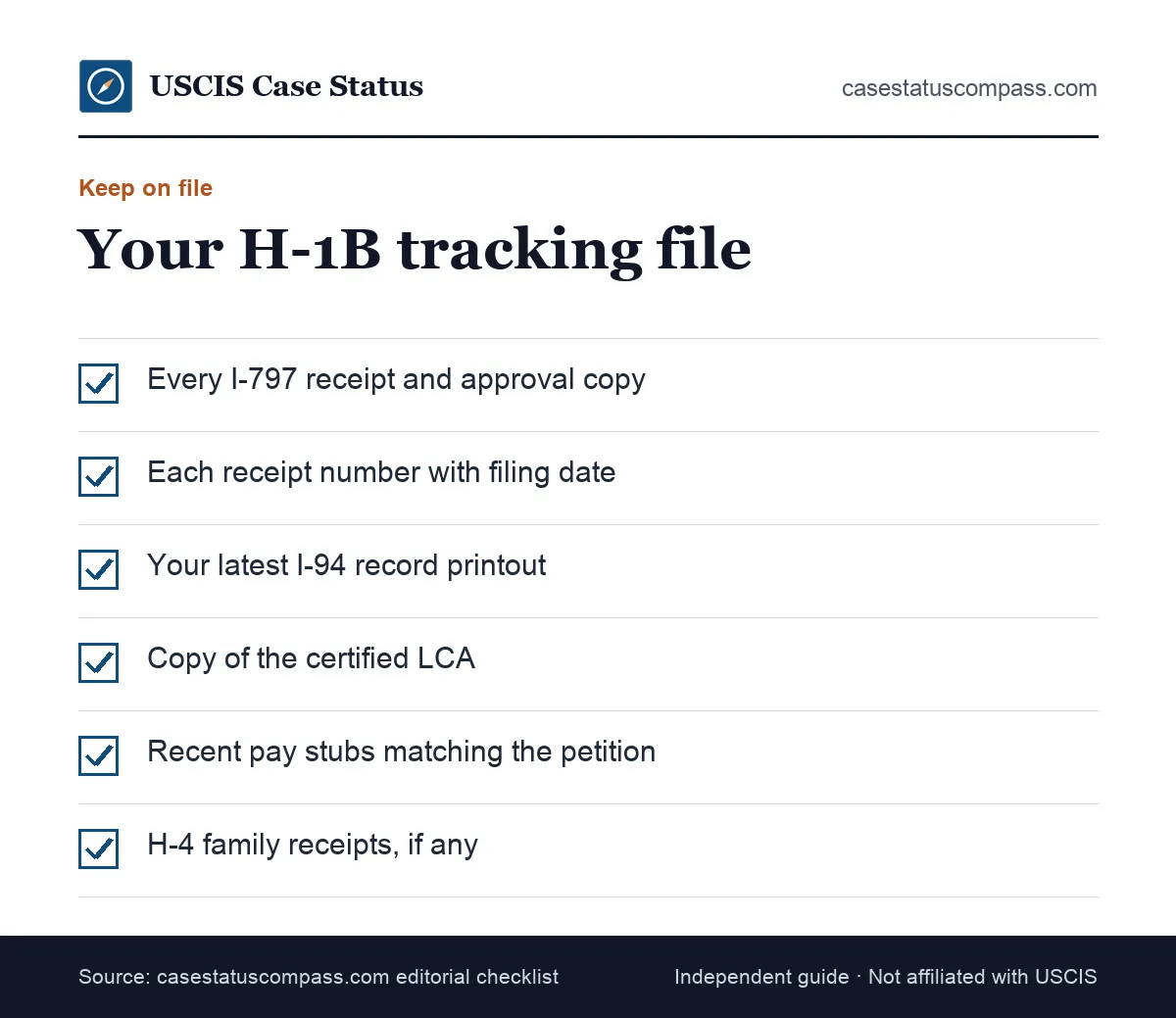 Copyable H-1B filing and tracking checklist listing the receipt number, I-797 copies, I-94 record, LCA, pay stubs and H-4 receipts