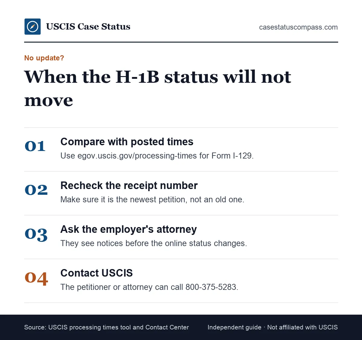 Action steps when your H1B visa status shows no update: check processing times, confirm the receipt number, ask the attorney, then contact USCIS
