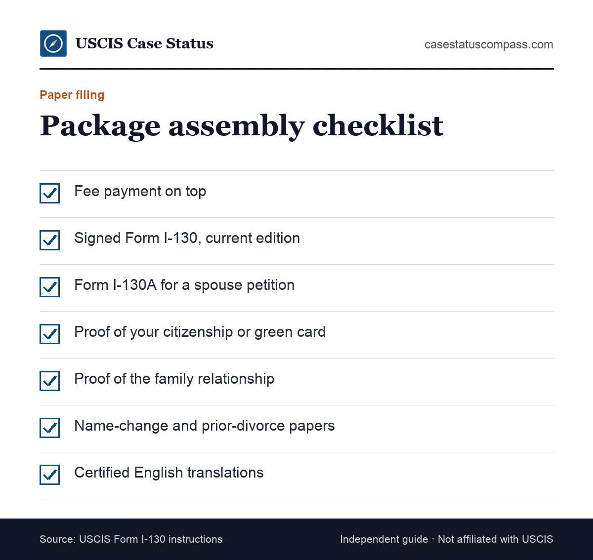 Checklist for I-130 package assembly before mailing, covering the fee, signed form, I-130A, status proof, relationship proof and translations